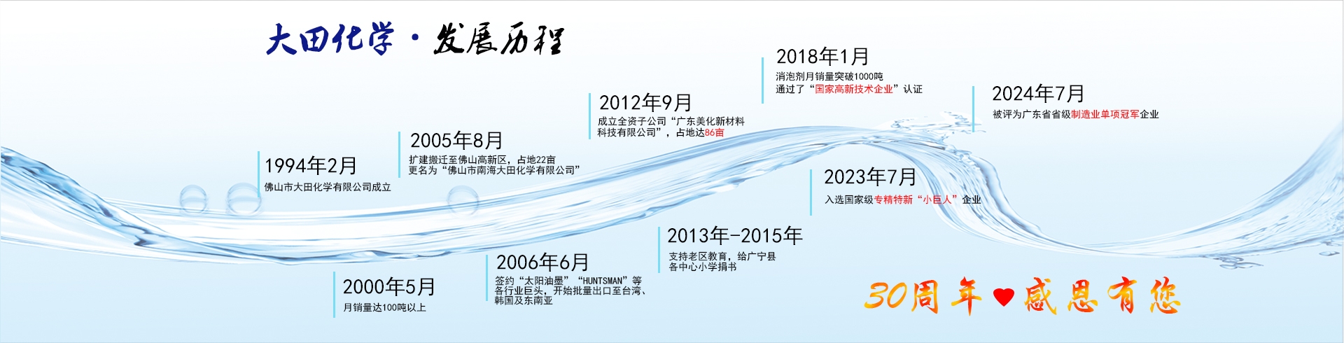 大田化學(xué)專(zhuān)注消泡劑行業(yè)30年